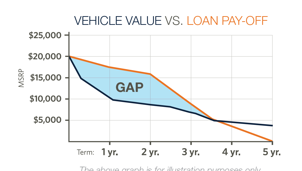 About Us | Ed Morse GMC - Red Bud in Red Bud IL