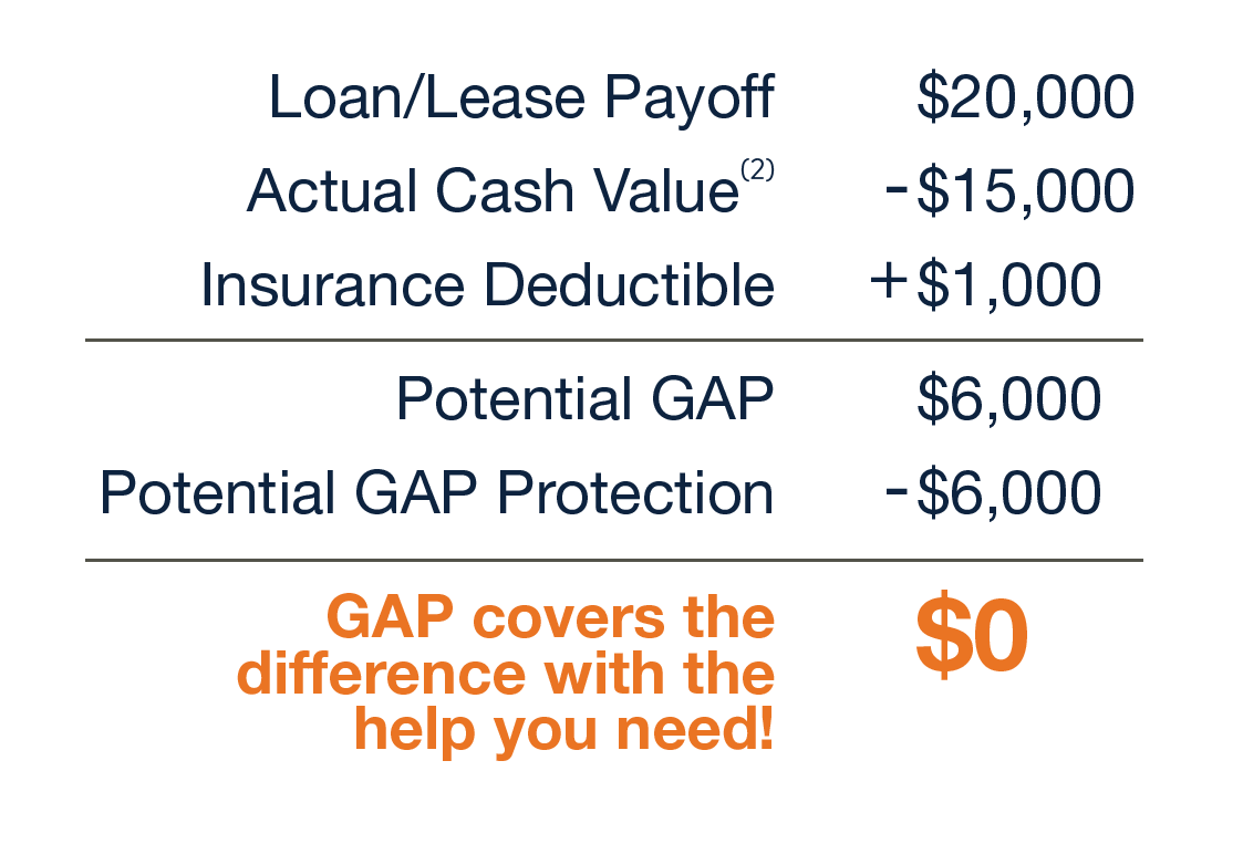 About Us | Ed Morse GMC - Red Bud in Red Bud IL